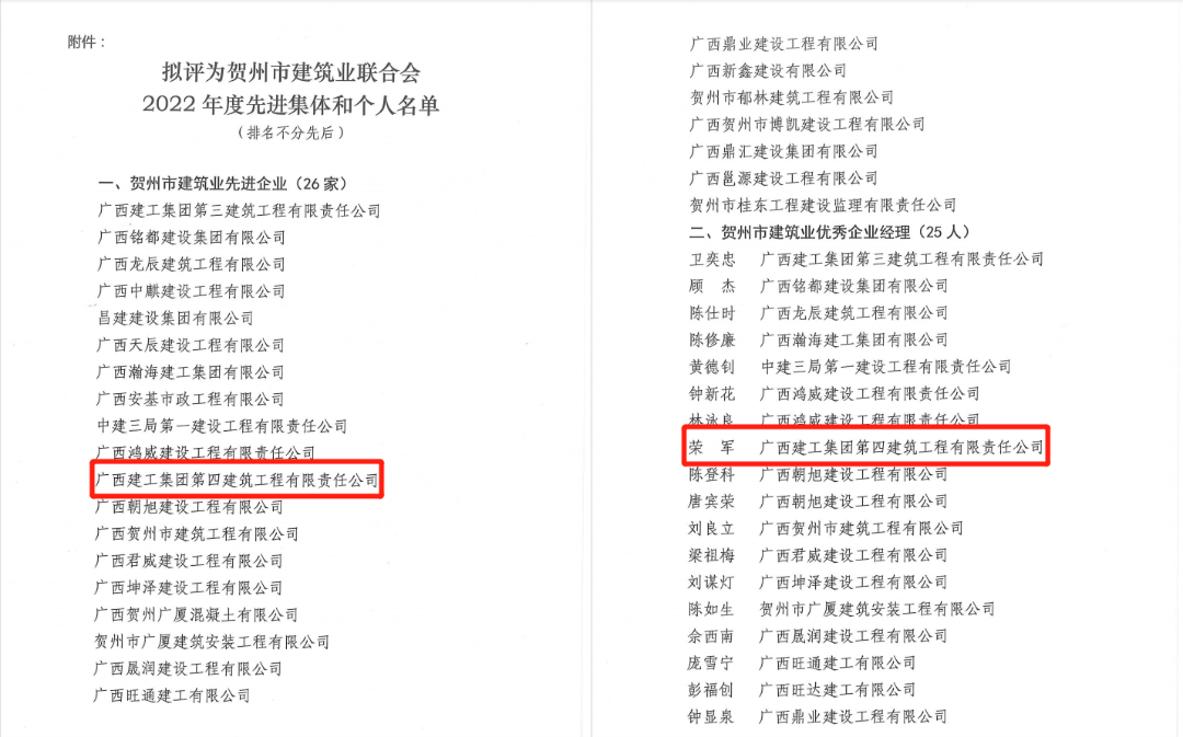 公司榮獲2022年度賀州市建筑業(yè)先進(jìn)企業(yè)榮譽(yù)稱號1.png