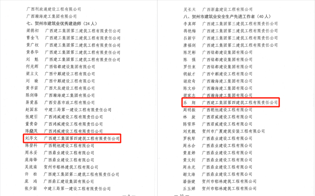 公司榮獲2022年度賀州市建筑業(yè)先進(jìn)企業(yè)榮譽(yù)稱號2.png