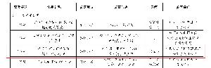 廣西建工四建公司參賽作品獲廣西青年職業(yè)技能大賽專項(xiàng)賽二等獎(jiǎng)